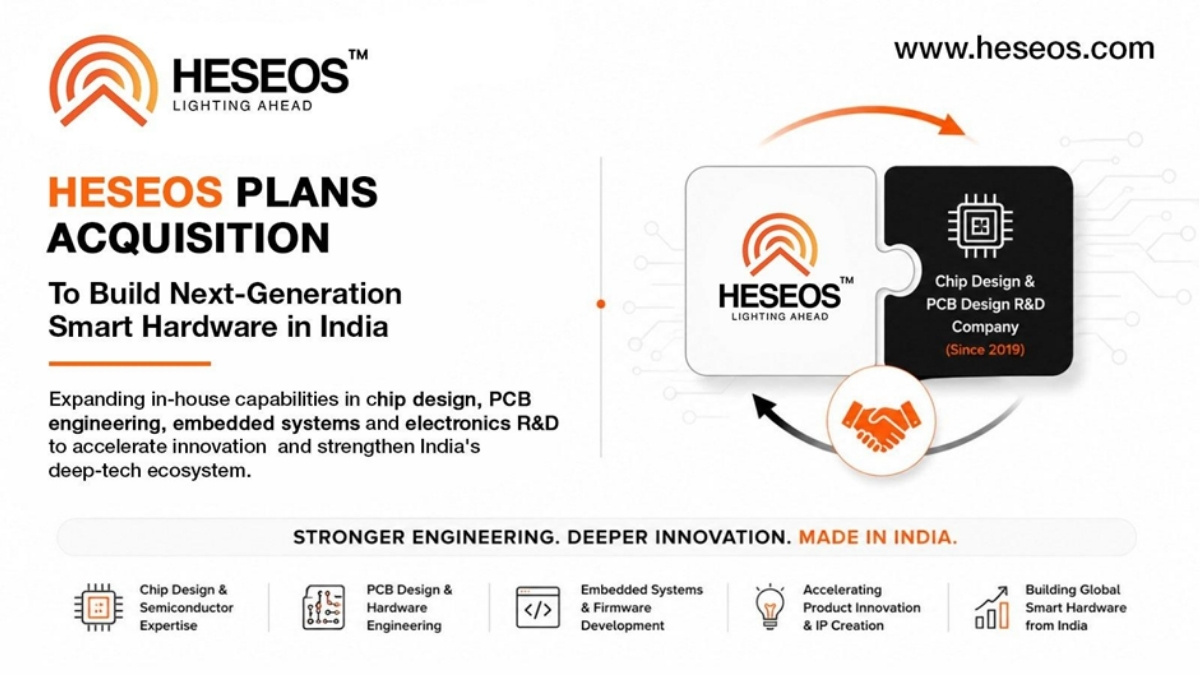 HESEOS Home Automation Plans Acquisition of 7+ Year-Old Hardware R&D Company