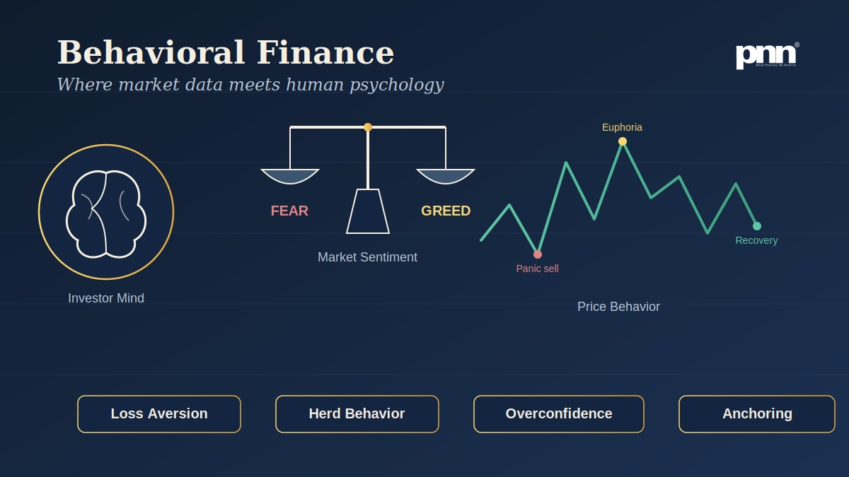 Behavioral Finance and Investor Psychology: Why Smart People Make Dumb Money Decisions